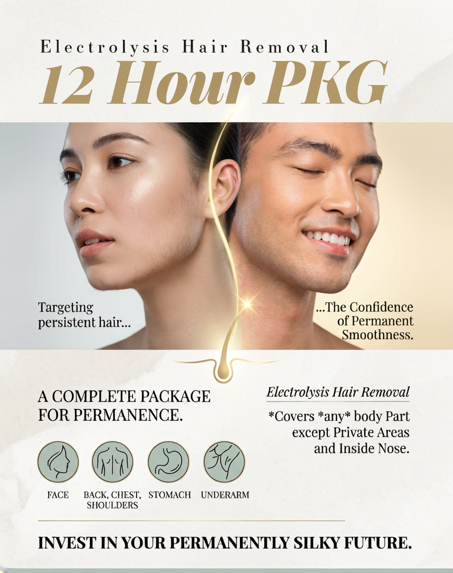 Electrolysis Hair Removal Hour Packages
